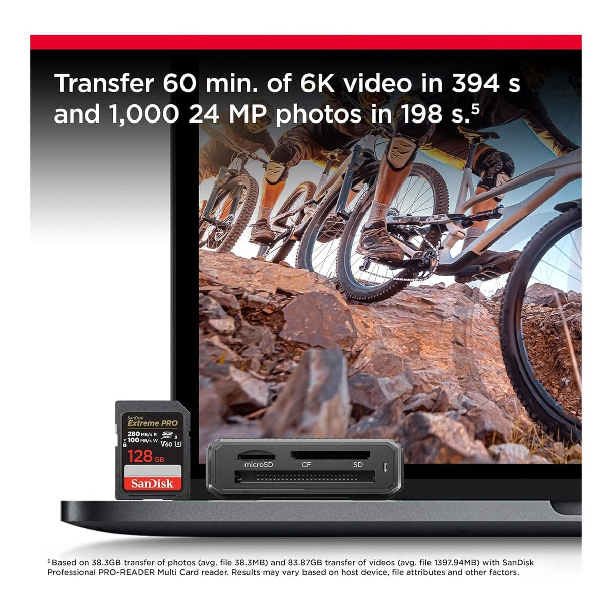 SanDisk Extreme Pro 128GB SDXC UHS-II Class 10 Memory Card SDSDXEP-128G-GN4IN