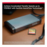 Sandisk Extreme 64GB SD UHS-I Memory Card SDSDXV2-064G-GNCIN