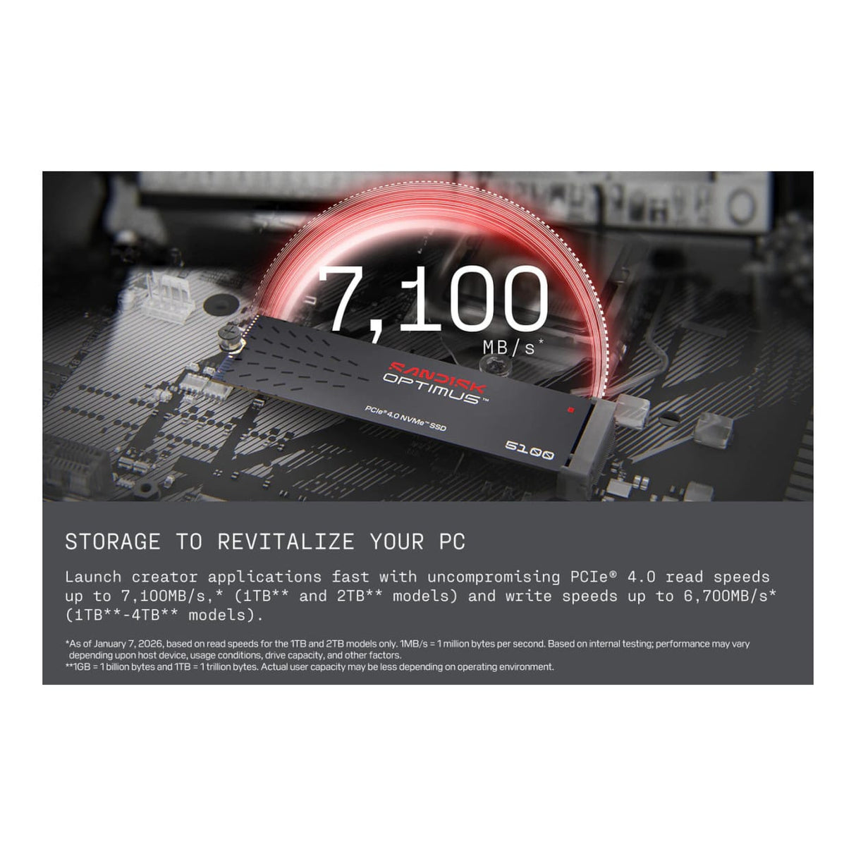 SanDisk Optimus 5100 M.2 1TB PCIe 4.0 NVMe Internal SSD SDSP51100TAN-000E0