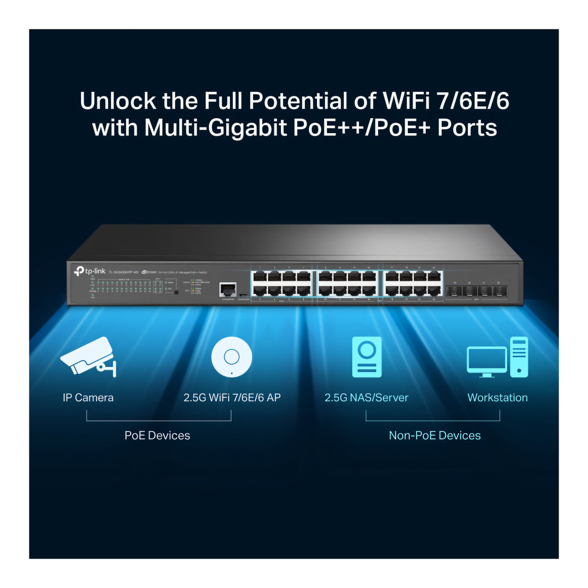TP-Link Omada JetStream 24-Port 2.5GBASE-T and 4-Port 10GE SFP+ L2+ & 16-Port PoE+ & 8-Port PoE++ Managed Switch SG3428XPP-M2