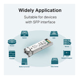 TP-Link Omada SM311LM MiniGBIC Multi-Mode Transceiver Module