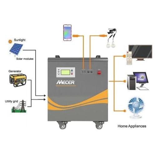 Mecer 360W Solar Charge Controller 1Kw 12V 1x100A Battery Pure Sine Wave Inverter SOL-I-BB-M1 (Opened Box)