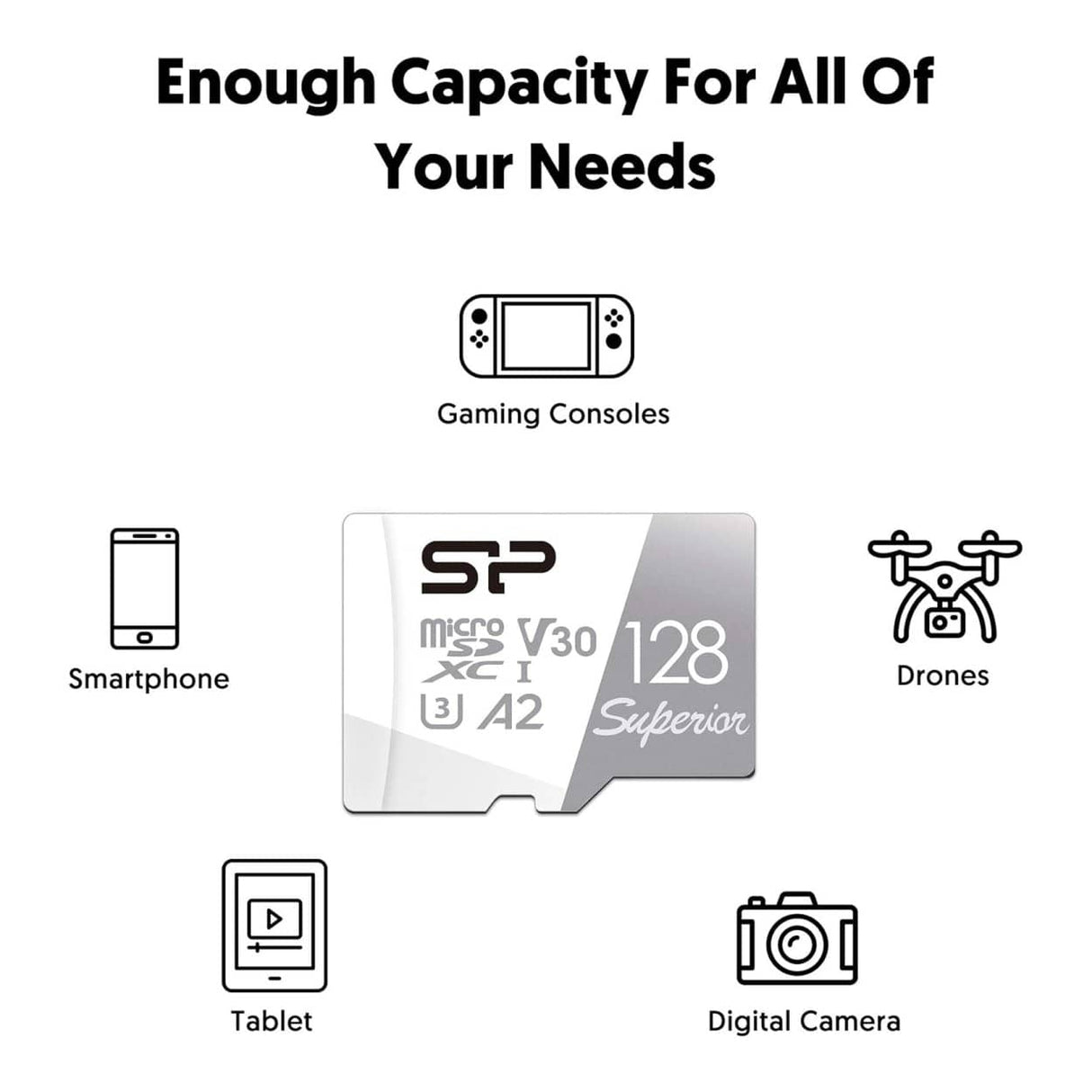 Silicon Power Superior A2 128GB MicroSDXC UHS-I Class 10 Memory Card SP128GBSTXDA2V20SP