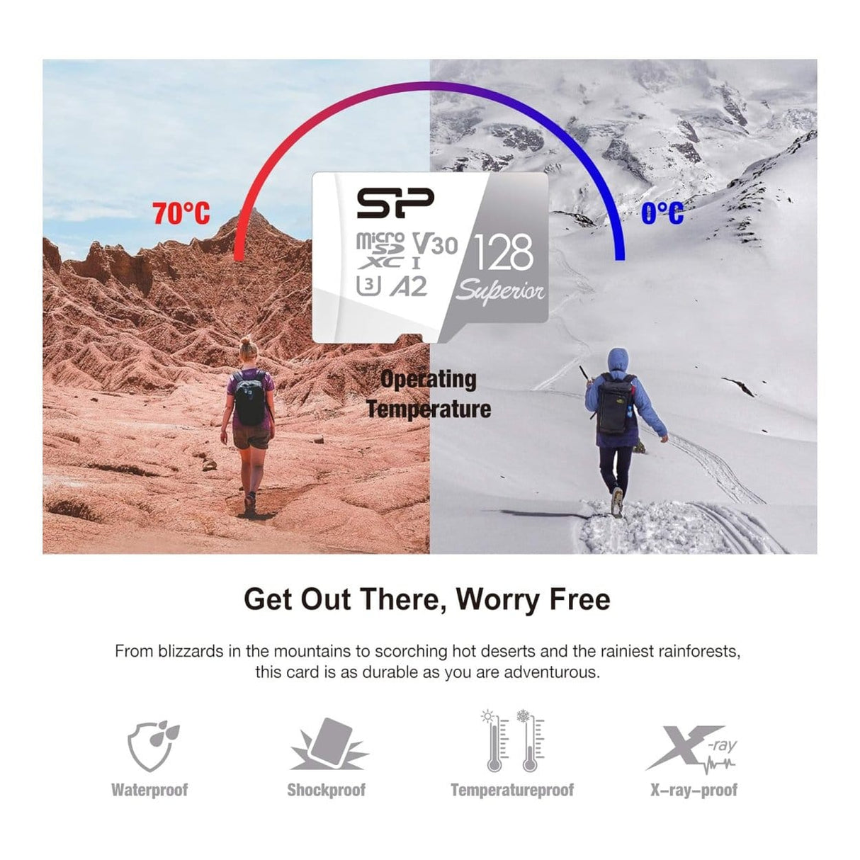 Silicon Power Superior A2 128GB MicroSDXC UHS-I Class 10 Memory Card SP128GBSTXDA2V20SP
