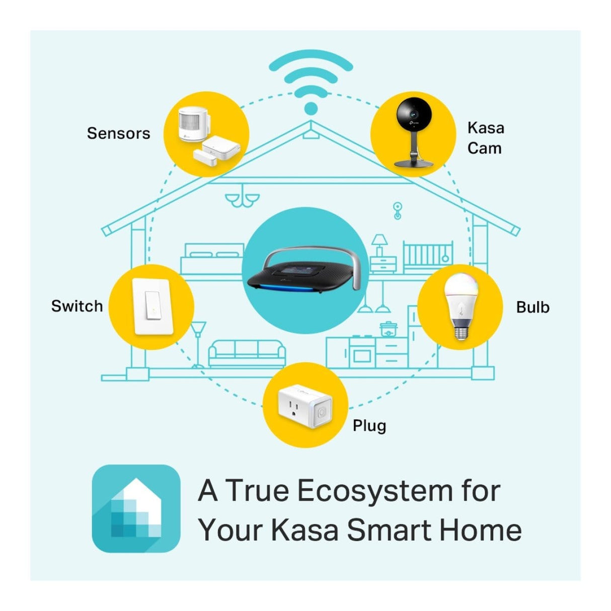 TP-Link Kasa SR20 All-In-One Smart Home Router and Hub