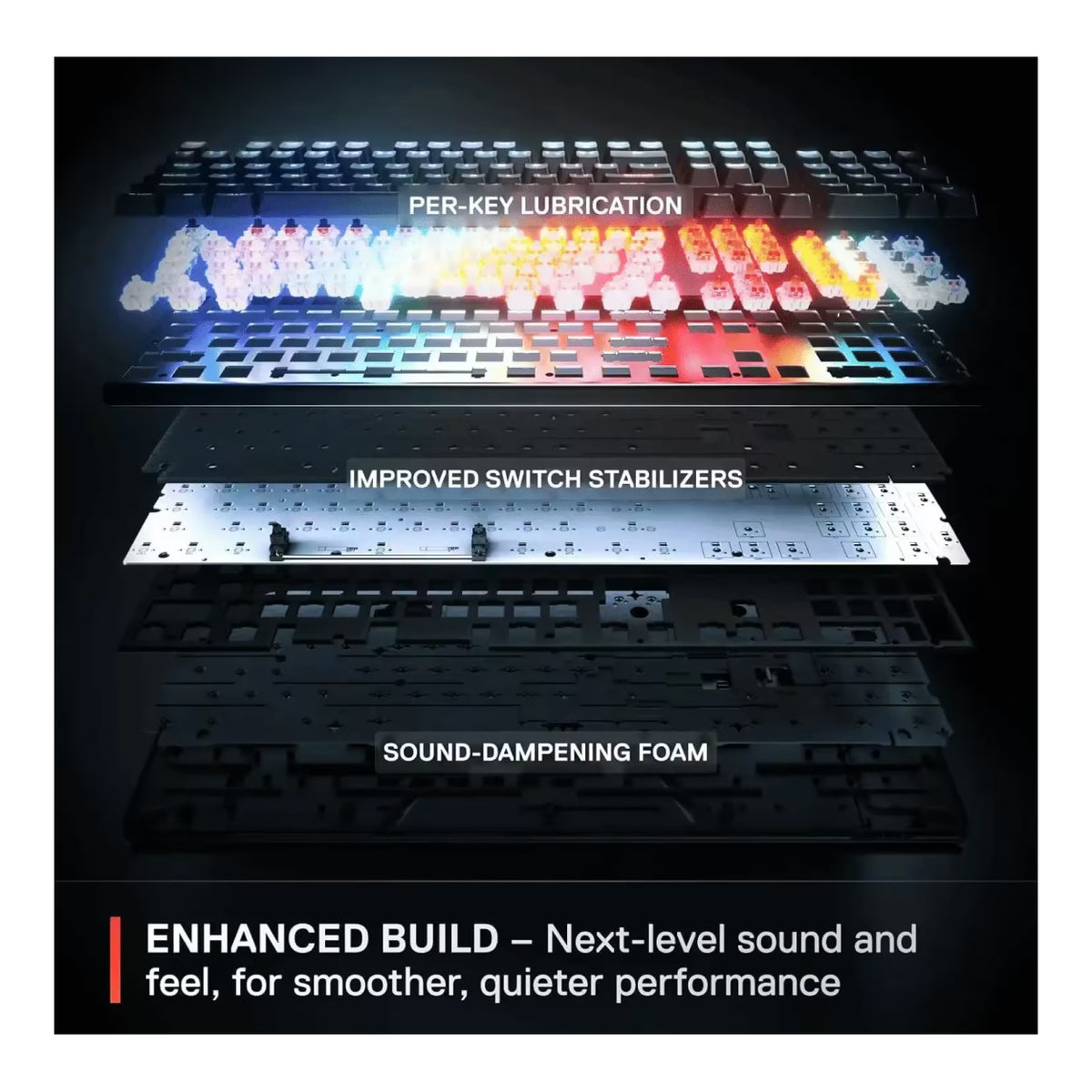 SteelSeries Apex Pro Gen 3 RGB Wired Gaming Keyboard - HyperMagnetic Switches SS-64660