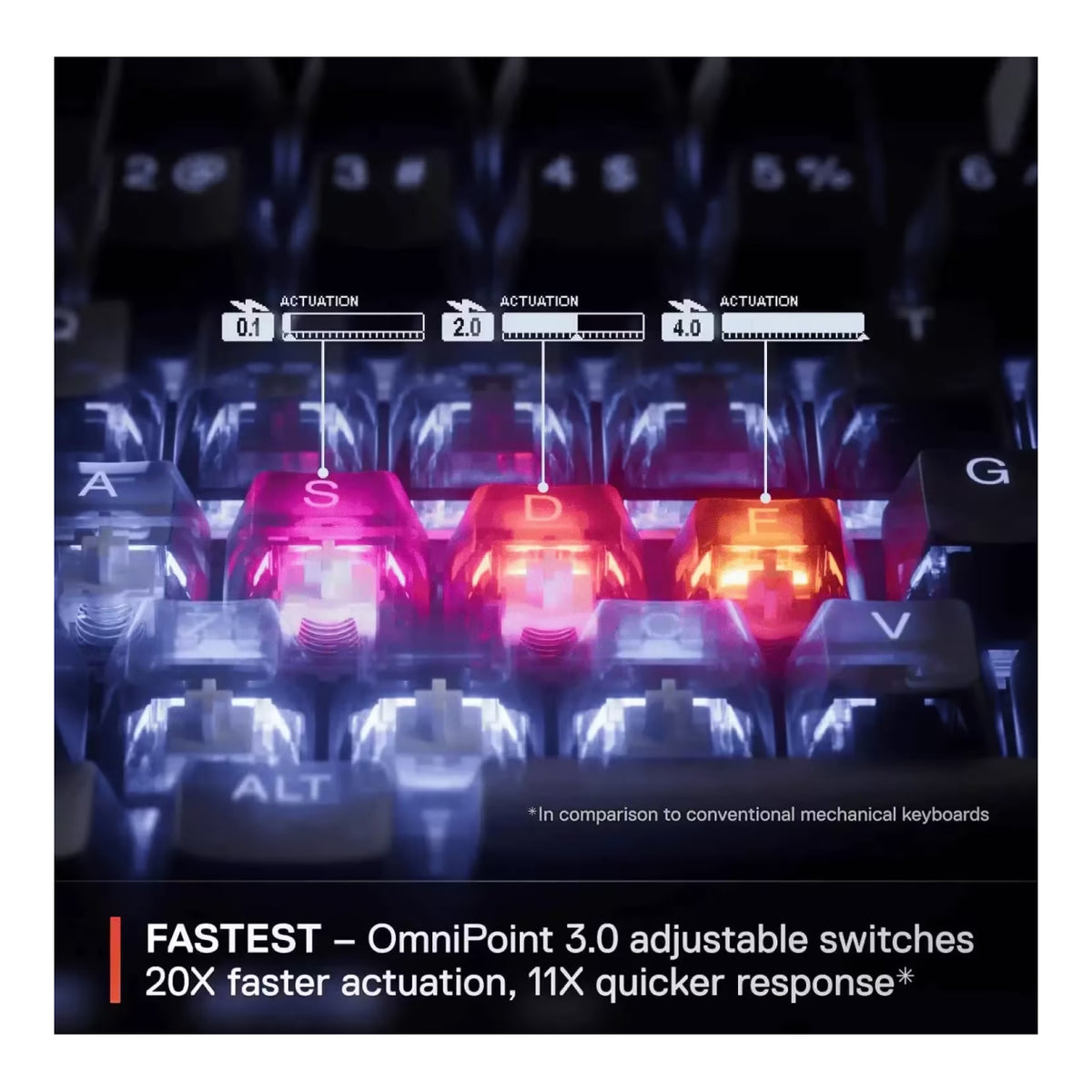 SteelSeries Apex Pro Gen 3 RGB Wired Gaming Keyboard - HyperMagnetic Switches SS-64660