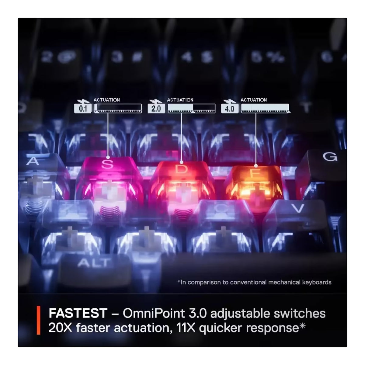 SteelSeries Apex Pro TKL Gen 3 RGB Wireless Gaming Keyboard - HyperMagnetic Switches SS-64871