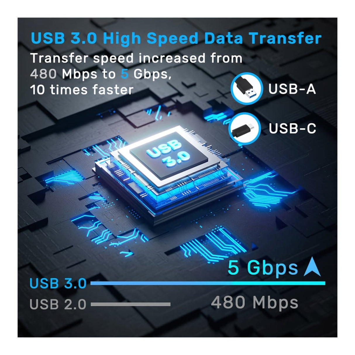 Unitek 5-in-1 External Optical Drive with USB Hub T1037A01