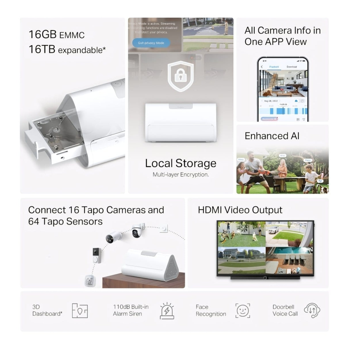 TP-Link Tapo H500 Smart HomeBase