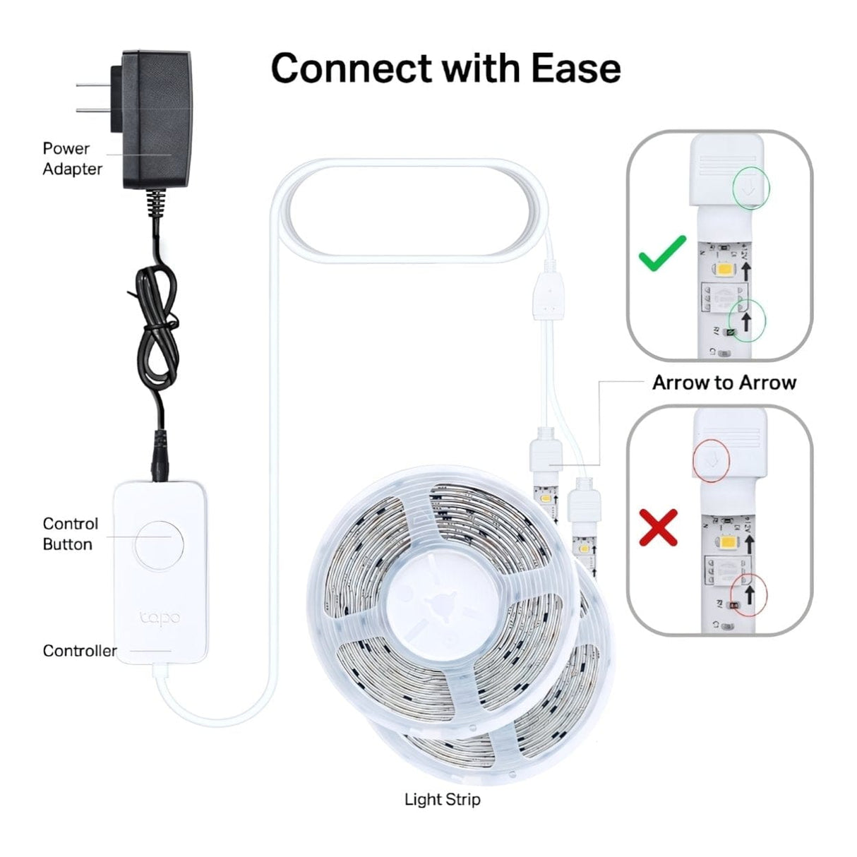 TP-Link Tapo L930-10 Multicolor Smart Light Strip