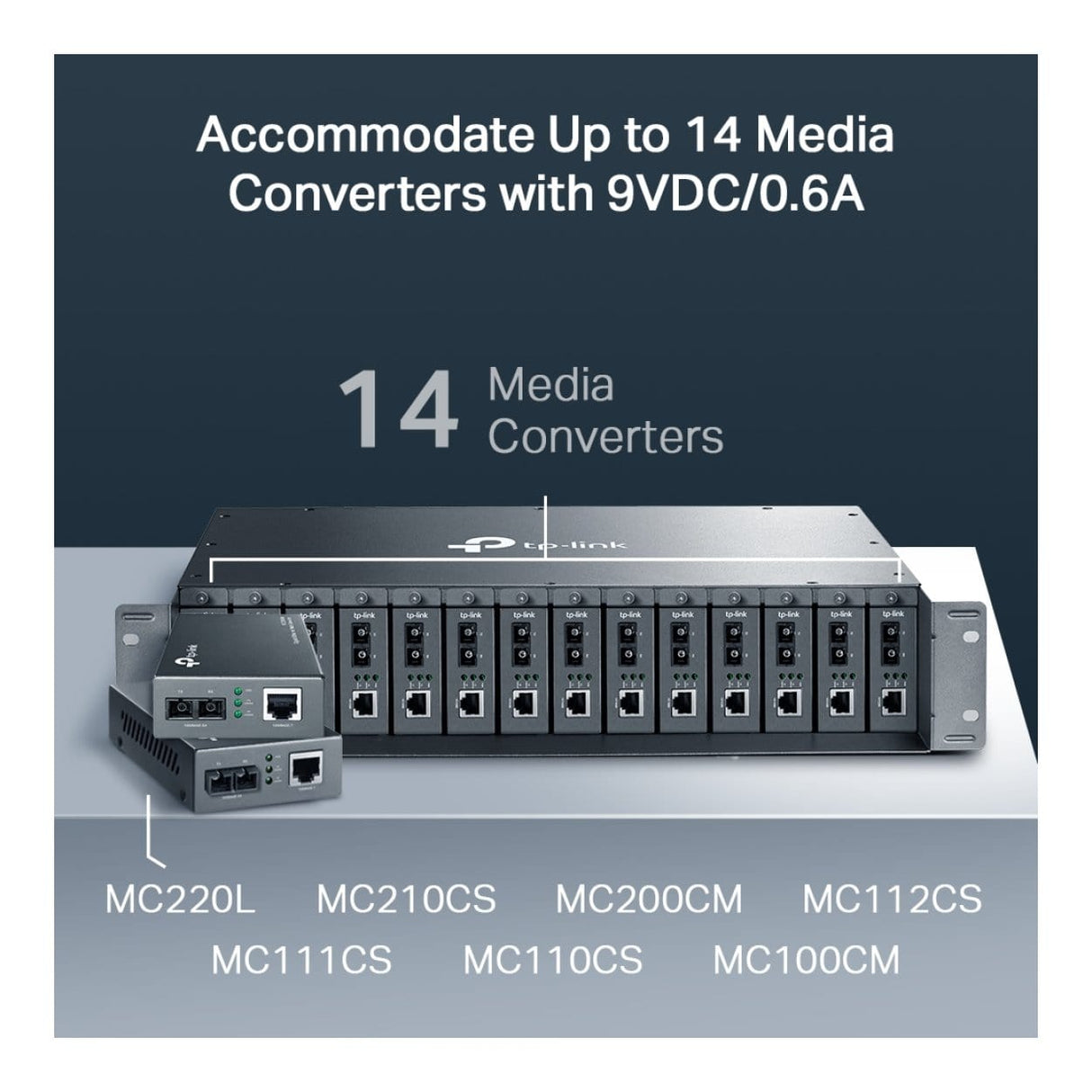 TP-Link Omada TL-MC1400 14-slot Rackmount Chassis