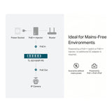 TP-Link 5-Port Gigabit 1-Port PoE++ In and 4-Port PoE+ Out Desktop Switch TL-SG1005P-PD