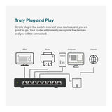 TP-Link TL-SG108S 8-port Gigabit Desktop Unmanaged Switch