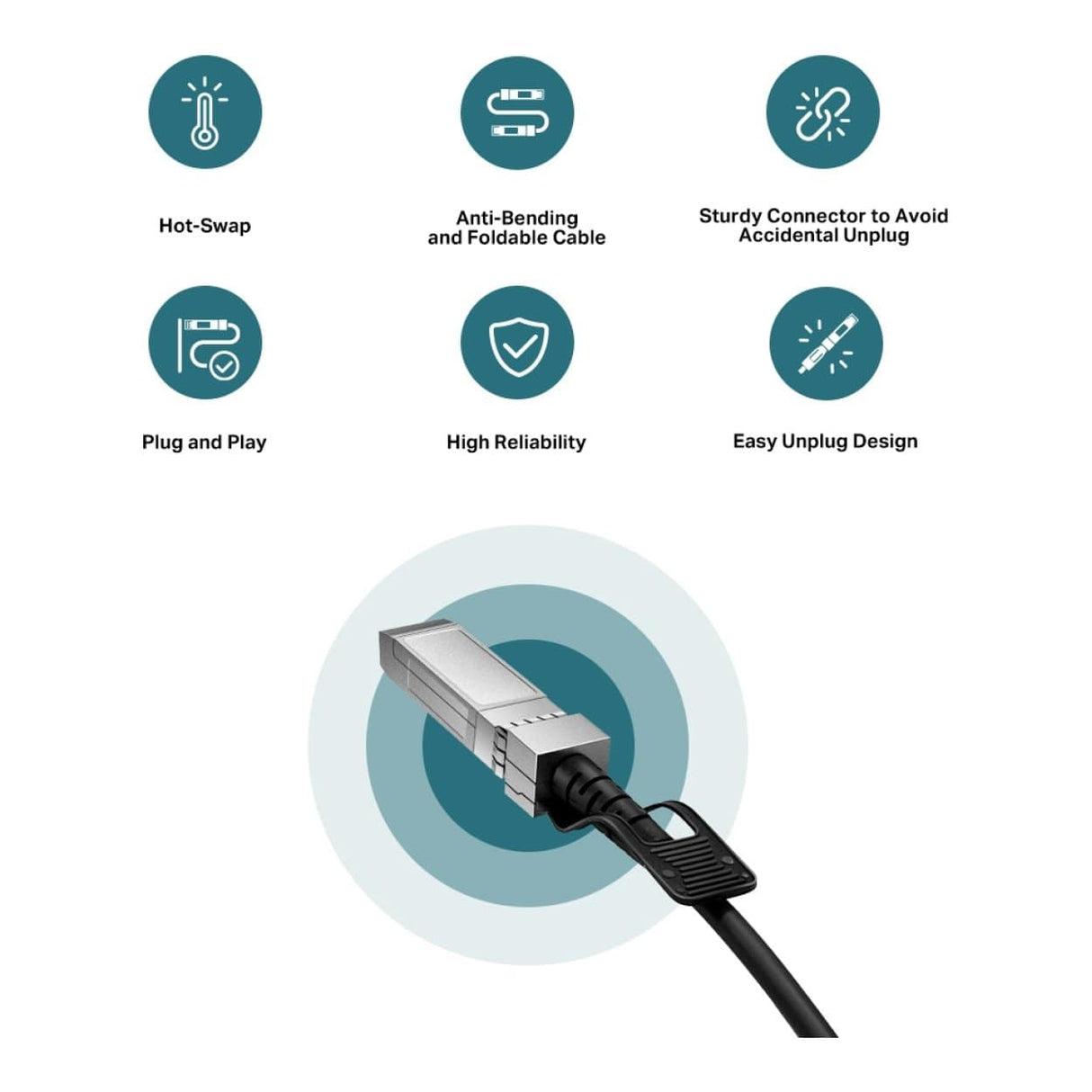 TP-Link Omada TL-SM5220-1M 1m 10Gbps SFP+ Direct Attach Cable
