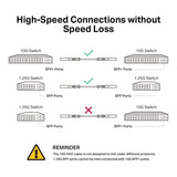 TP-Link Omada TL-SM5220-1M 1m 10Gbps SFP+ Direct Attach Cable