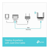 TP-Link TL-WA3001 AX3000 Gigabit Wi-Fi 6 Wireless Access Point
