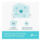 TP-Link TL-WA3001 AX3000 Gigabit Wi-Fi 6 Wireless Access Point