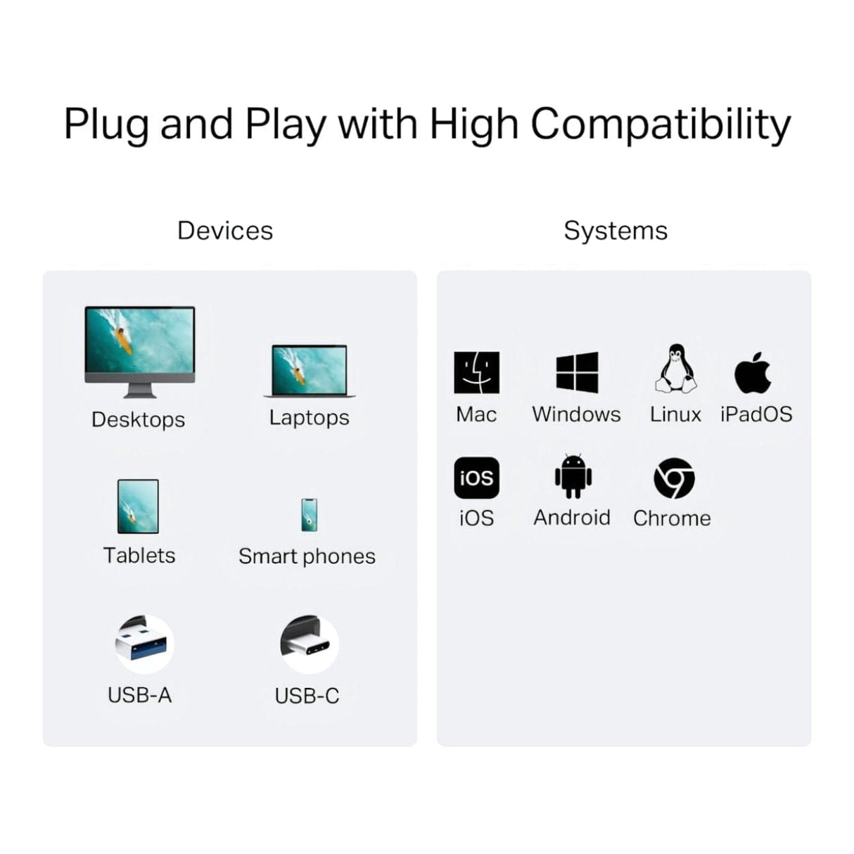 TP-Link UA430D USB-C/A to SD and microSD 3.0 Card Reader