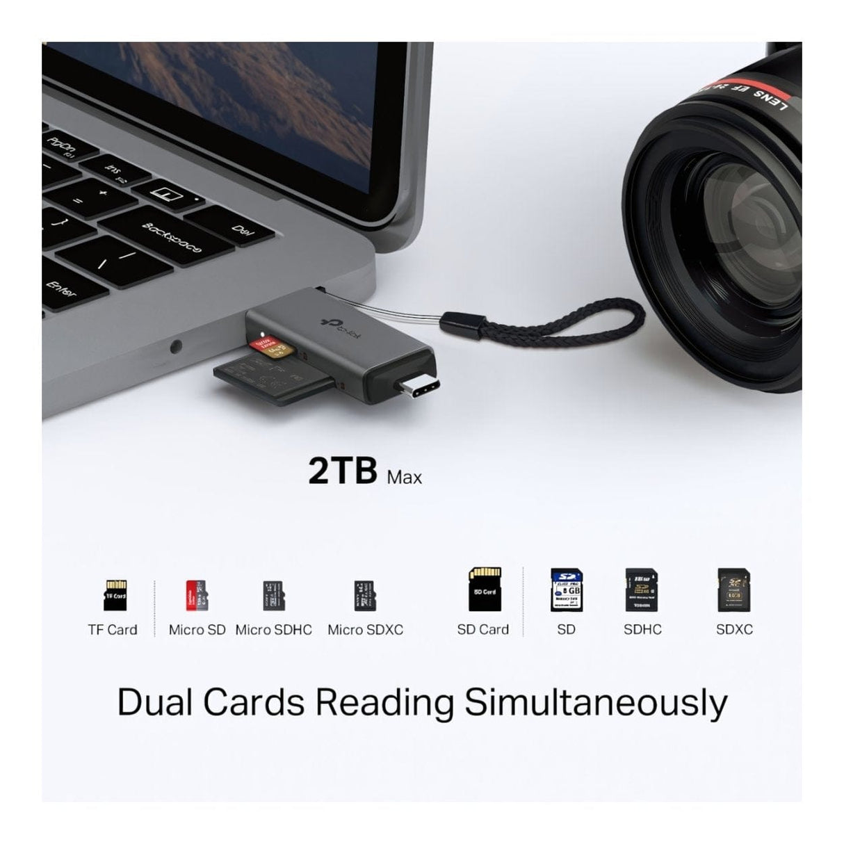 TP-Link UA430D USB-C/A to SD and microSD 3.0 Card Reader