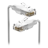 Ubiquiti UniFi 3m Etherlighting Patch Cable White UACC-CABLE-PATCH-EL-3M-W