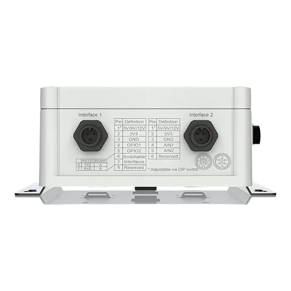 Milesight NON LTE UC502 Controller UC502-868M