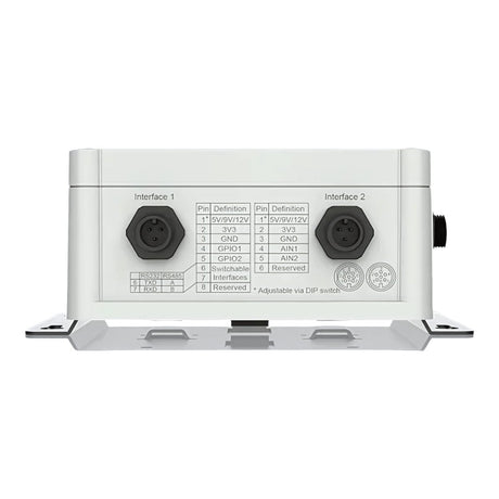 Milesight NON LTE UC502 Controller UC502-868M