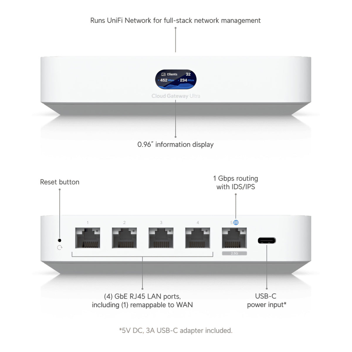 Ubiquiti UniFi Cloud Gateway Ultra UCG-ULTRA-EU