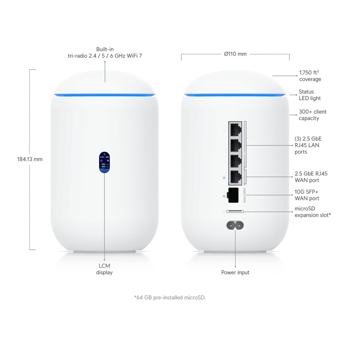 Ubiquiti UniFi Dream Router 7 Tri-Band Cloud Gateway with 1x SFP+ and 1x 2.5GbE WAN ports UDR7-EU