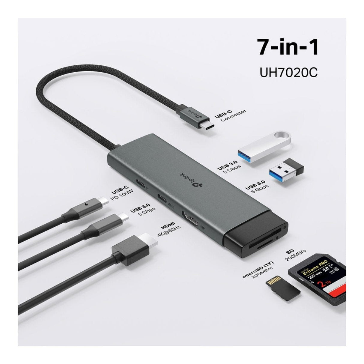TP-Link UH7020C USB 7-in-1 Type-C Hub