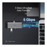TP-Link UH7021C 7-in-1 USB Type-C Hub