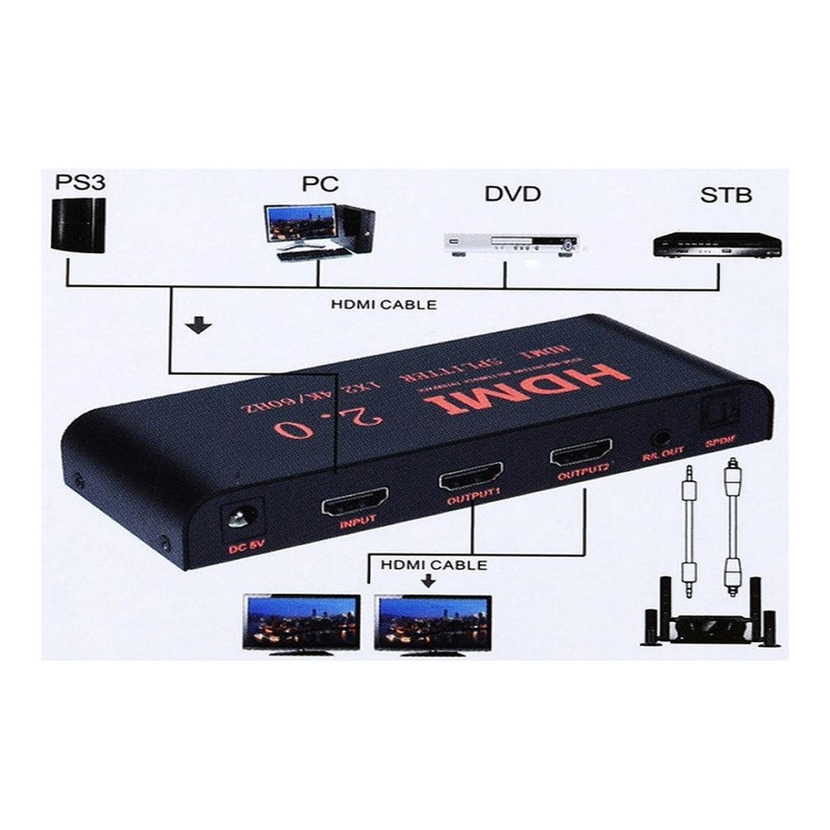 UniQue 4K 1x2 Metal HDMI Splitter UQ-2PHDMIS-4K