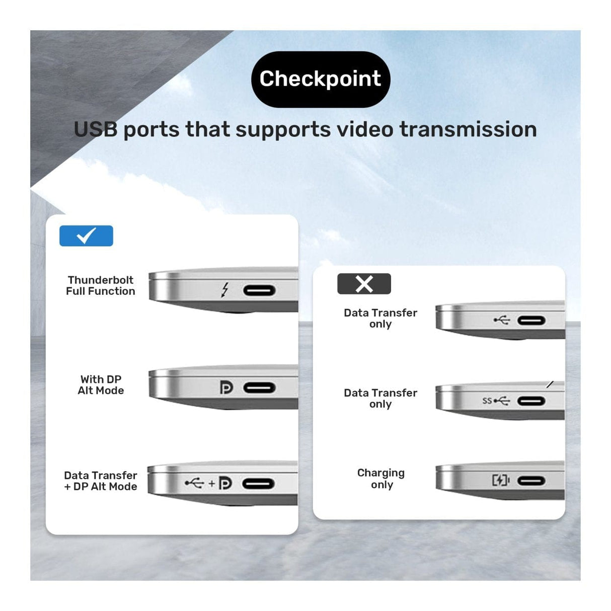 Unitek 4K Type-C to HDMI Adapter V1187ABK01