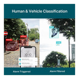 TP-Link Vigi C540V 4MP 4-12mm Varifocal Outdoor Full-Colour Dual-Lens Pan/Tilt Network Camera