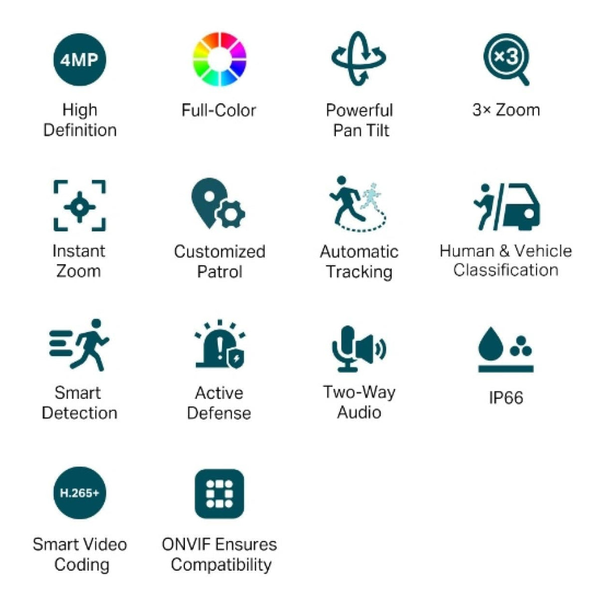 TP-Link Vigi C540V 4MP 4-12mm Varifocal Outdoor Full-Colour Dual-Lens Pan/Tilt Network Camera