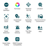 TP-Link Vigi C540V 4MP 4-12mm Varifocal Outdoor Full-Colour Dual-Lens Pan/Tilt Network Camera