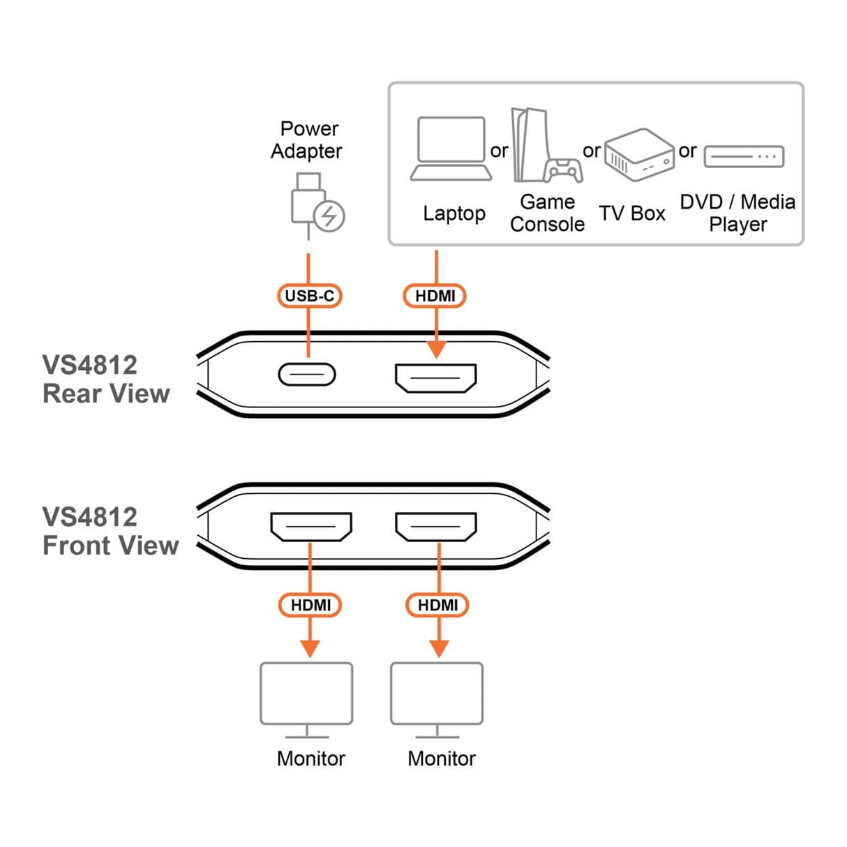 Aten 2-Port True 4K HDMI Splitter VS4812