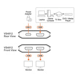 Aten 2-Port True 4K HDMI Splitter VS4812