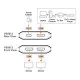 Aten VS5812 Essentials 2-Port 8K HDMI Splitter