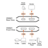 Aten 2-Port 8K HDMI Switch VS5821