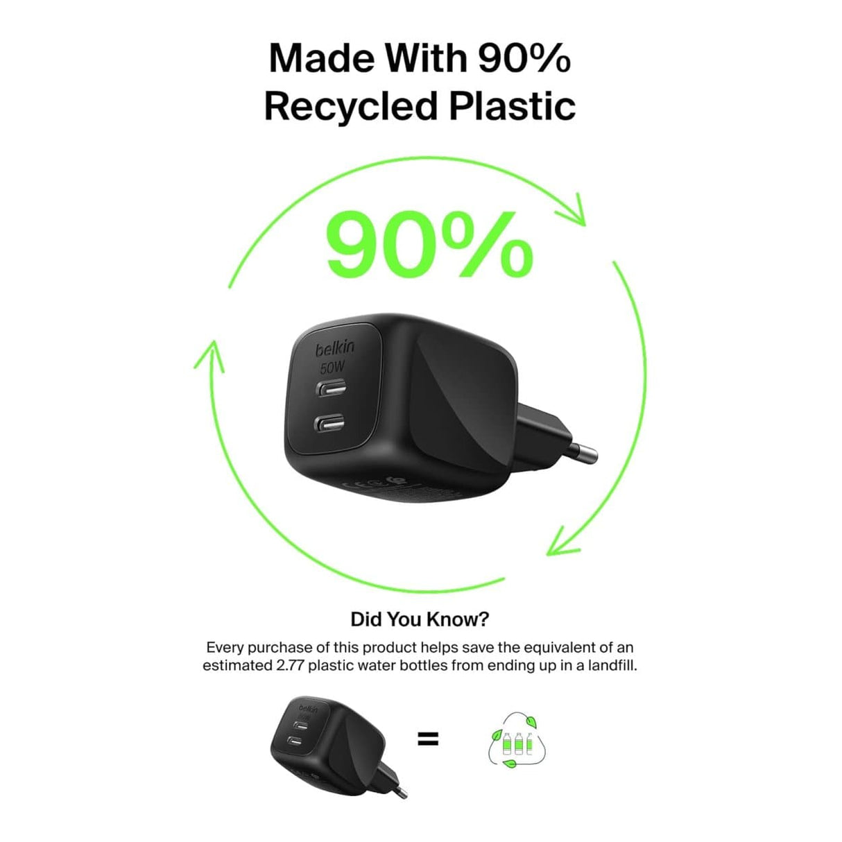 Belkin 50W Dual USB-C GaN Charger WCH019KQBK