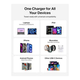 Belkin 50W Dual USB-C GaN Charger WCH019KQBK