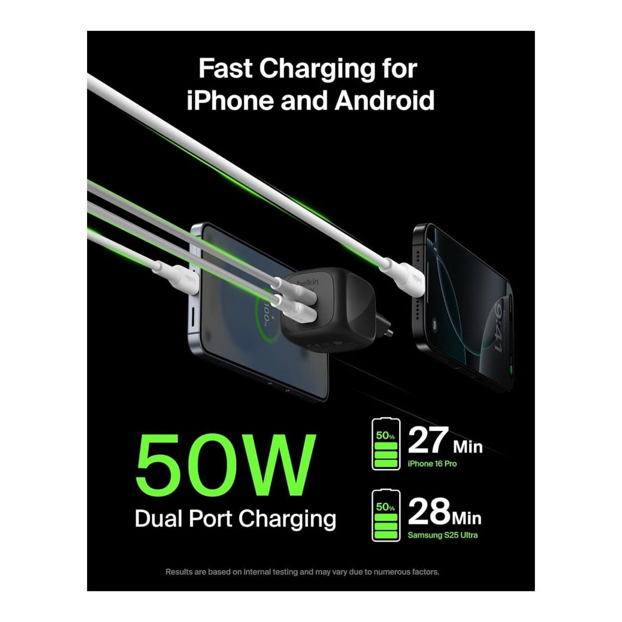 Belkin 50W Dual USB-C GaN Charger WCH019KQBK