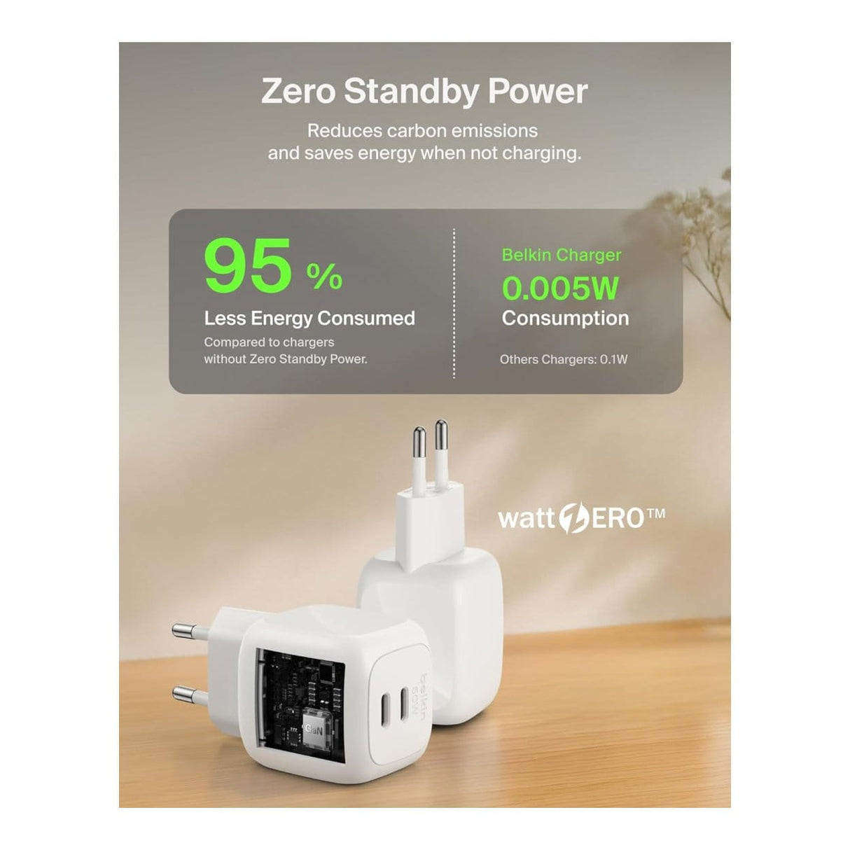 Belkin 50W Dual Type-C GaN Charger White WCH019KQWH