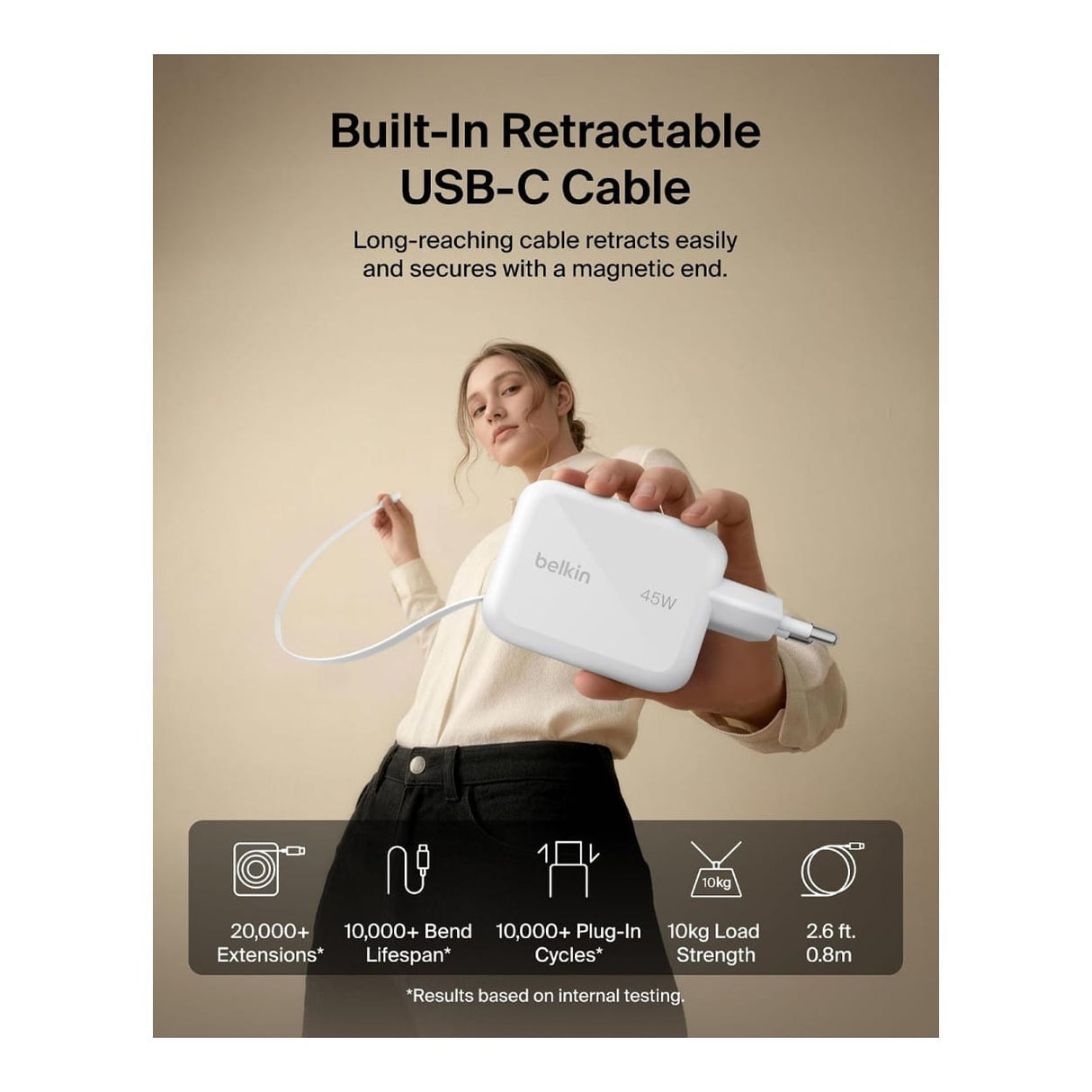 Belkin BoostCharge 45W Dual USB-C Wall Charger with Rectractable Cable - White WCH023KQWH
