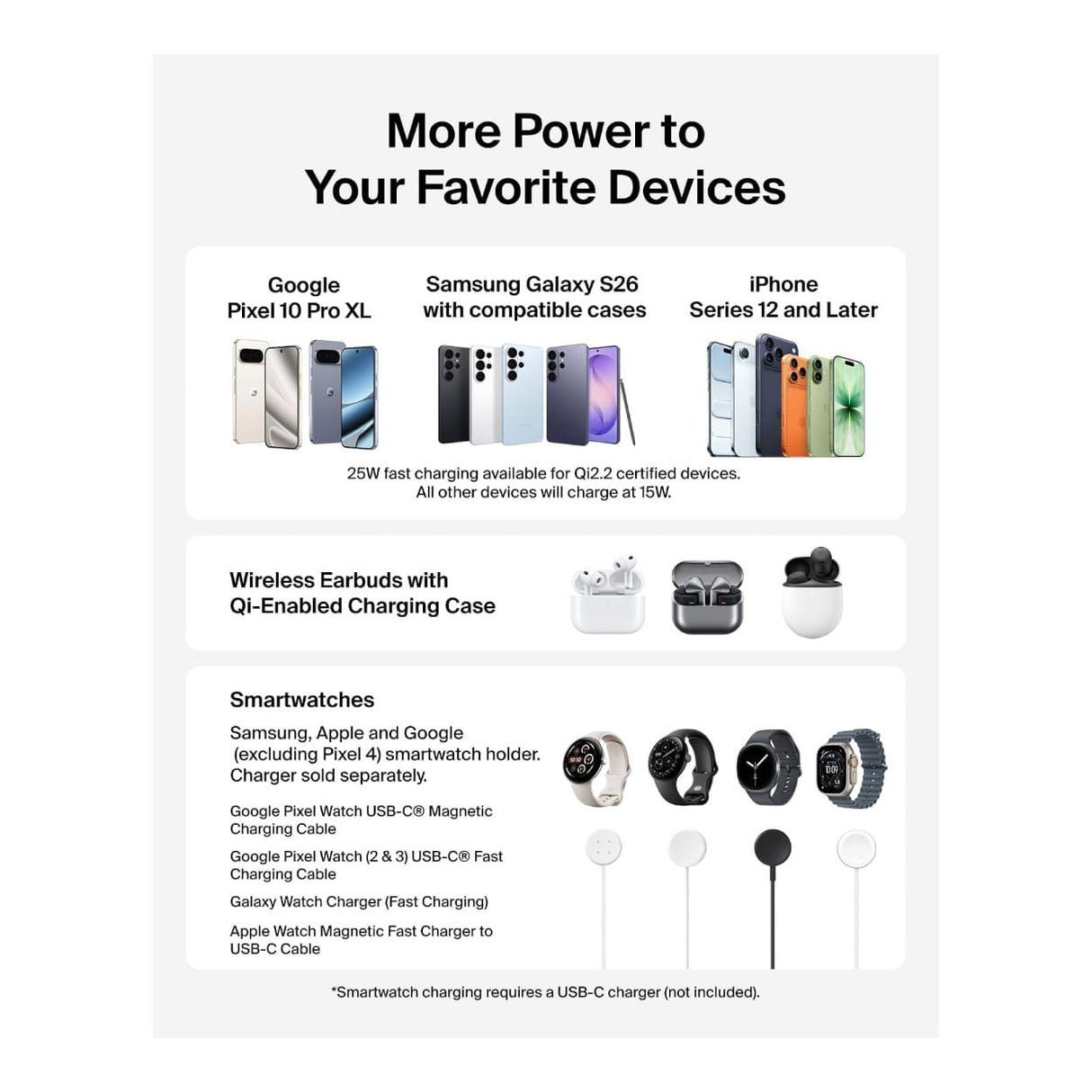 Belkin UltraCharge 3-in-1 Qi2 25W Wireless Charging Station White WIZ052KQWH