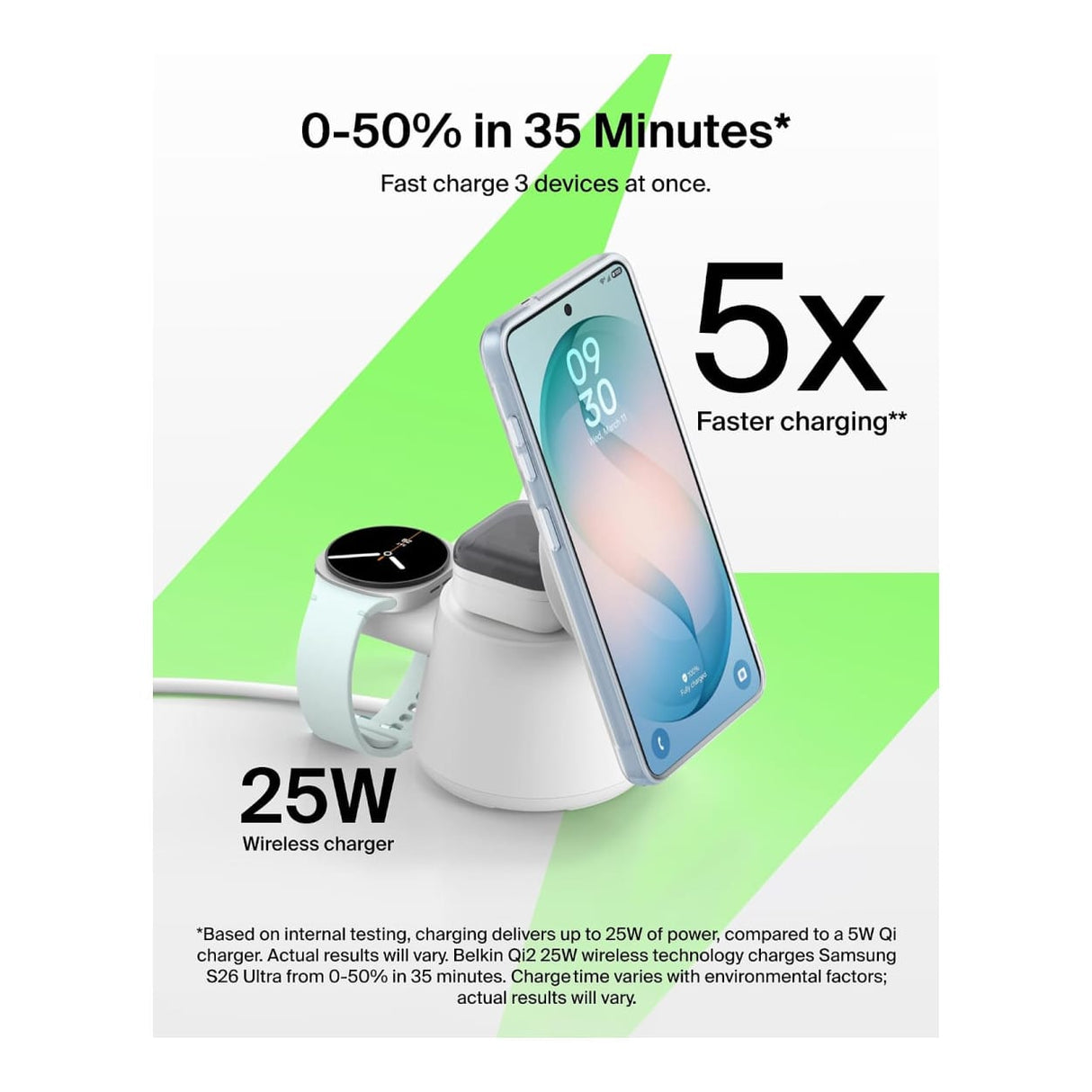 Belkin UltraCharge 3-in-1 Qi2 25W Wireless Charging Station White WIZ052KQWH