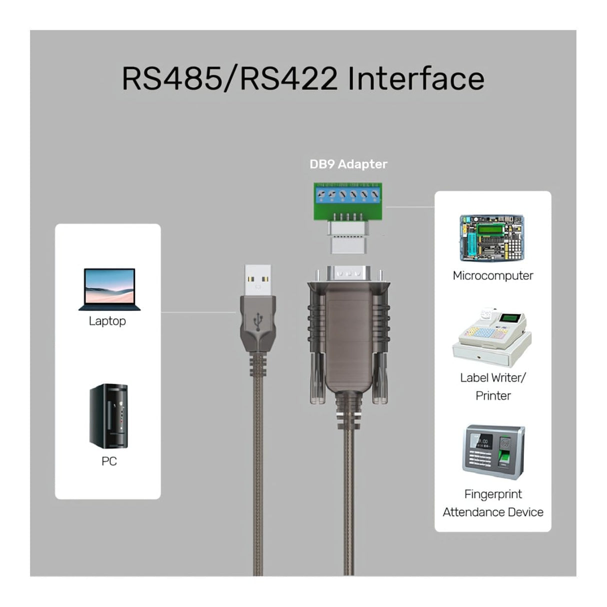 Unitek 1.5m USB 2.0 to RS422/485 DB9M Serial Cable Y-108301-1.5M