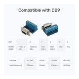 Unitek 1.5m USB 2.0 to RS422/485 DB9M Serial Cable Y-108301-1.5M