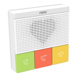 Fanvil Y501 Series SIP Healthcare Intercom